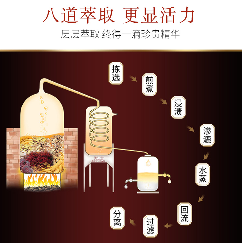 美葆林驻颜紧致套盒详情06.jpg 美葆林驻颜紧致套盒详情06.jpg